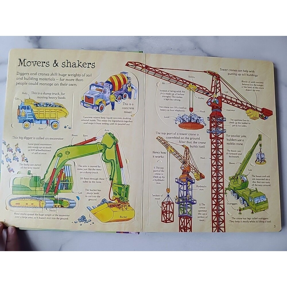 See Inside How things Work - Picture 3 of 10
